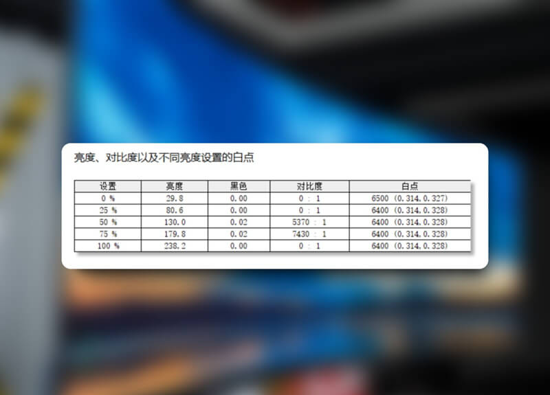 视界无界：HKC GS49UK QD-OLED显示器深度体验18