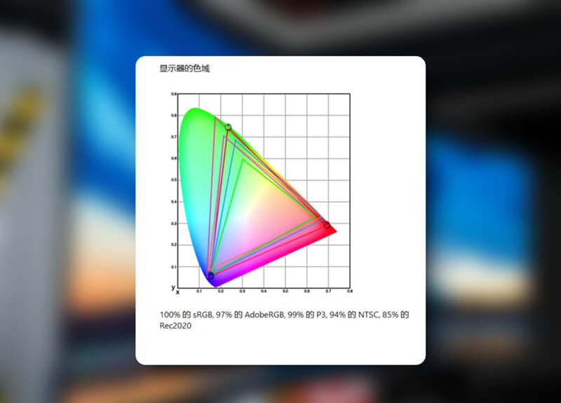 视界无界：HKC GS49UK QD-OLED显示器深度体验40