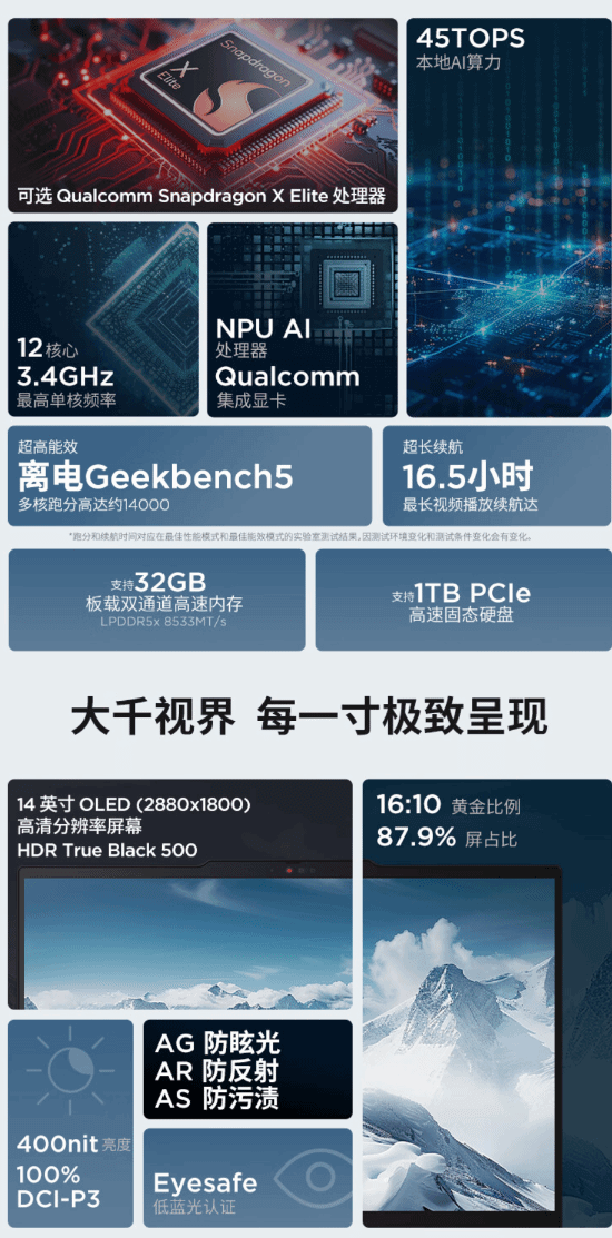 联想发布高端笔记本，搭载骁龙X Elite处理器1