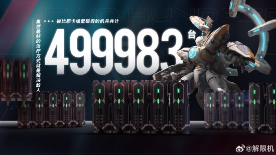 《解限機(jī)》引爆全球熱潮，預(yù)約量破276萬(wàn)大關(guān)，Steam愿望單飆升百萬(wàn)！宣傳圖5