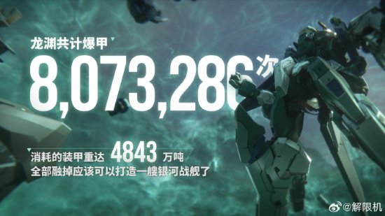 《解限機(jī)》引爆全球熱潮，預(yù)約量破276萬(wàn)大關(guān)，Steam愿望單飆升百萬(wàn)！宣傳圖3