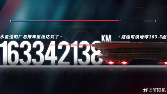 《解限機(jī)》引爆全球熱潮，預(yù)約量破276萬(wàn)大關(guān)，Steam愿望單飆升百萬(wàn)！宣傳圖10