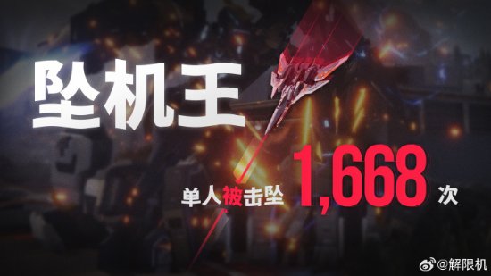 《解限機(jī)》引爆全球熱潮，預(yù)約量破276萬(wàn)大關(guān)，Steam愿望單飆升百萬(wàn)！宣傳圖8