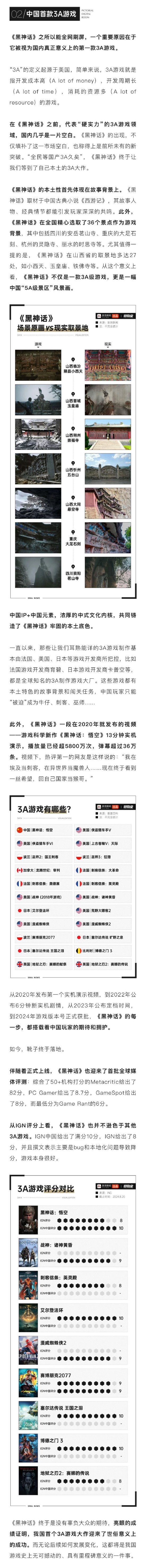 《黑神話》成功背后的國(guó)產(chǎn)游戲產(chǎn)業(yè)思考宣傳圖2