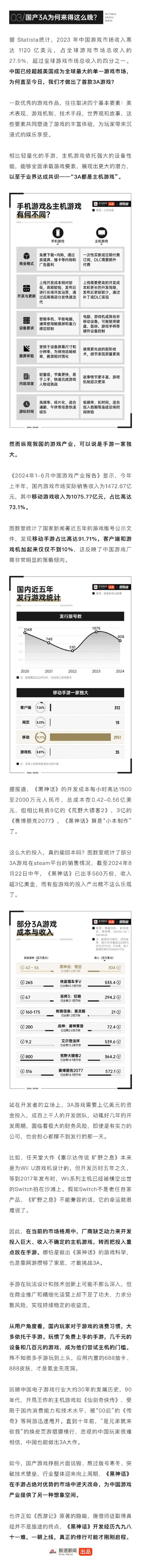 《黑神話》成功背后的國(guó)產(chǎn)游戲產(chǎn)業(yè)思考宣傳圖3
