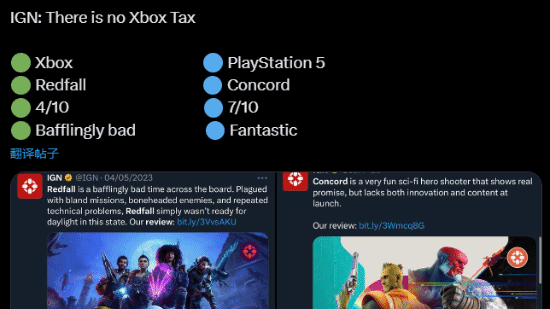 Xbox當(dāng)年沒(méi)塞錢(qián)！玩家對(duì)比紅霞島/星鳴特攻IGN評(píng)分