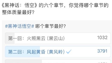 《黑神話：悟空》章節(jié)評選，玩家最愛哪一關？