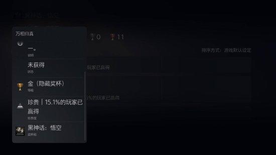《黑神話：悟空》PS5通關(guān)率揭曉，全成就玩家稀少