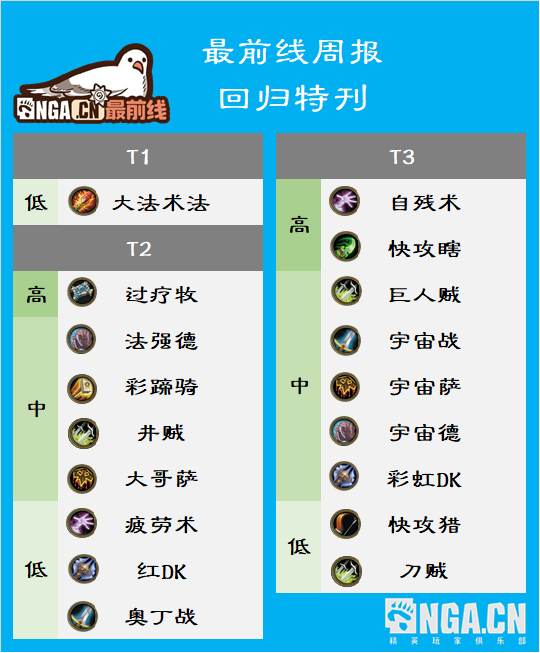 最前線周報(bào) 回歸前特刊宣傳圖11