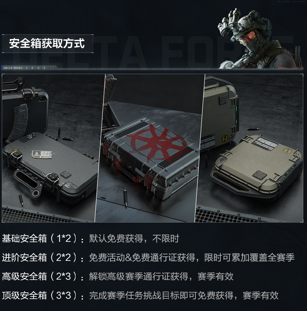 《三角洲行動(dòng)》前瞻直播大揭秘：海量新內(nèi)容與福利盛宴即將上線宣傳圖13