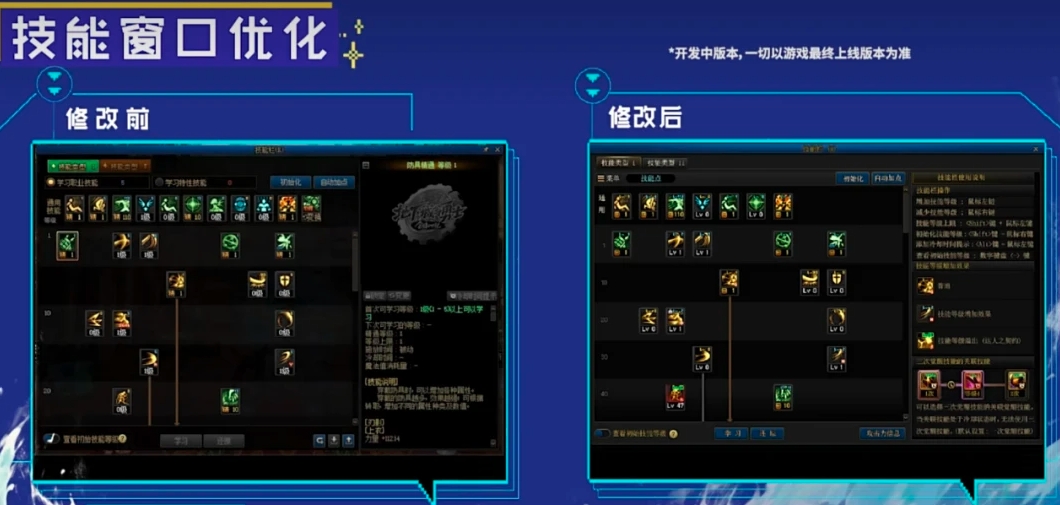 DNF“重泉版本”更新，喂養(yǎng)系統(tǒng)成歷史