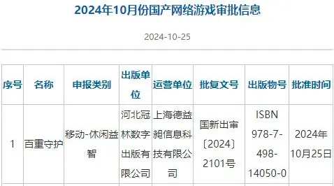 10月國產(chǎn)游戲版號下發(fā)，113款新品獲批