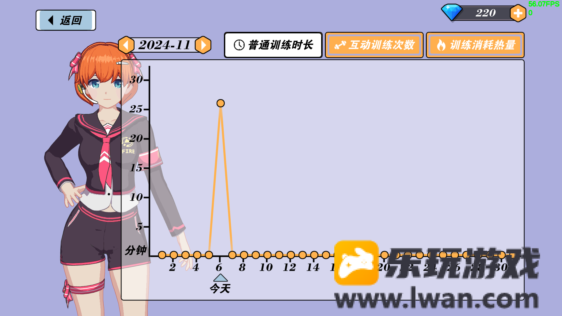 《我的健身教练2》测评：没有健身阿宅能拒绝美少女教练丨77乐园独家测评13