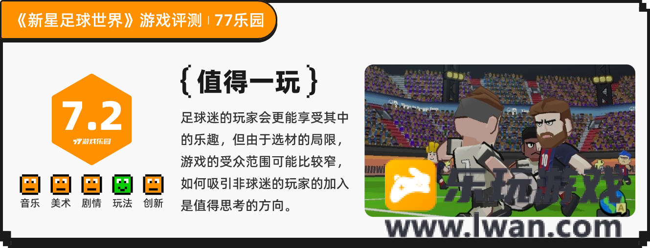 《新星足球世界》：不懂足球的人玩这游戏像刘姥姥进大观园丨77乐园独家测评41