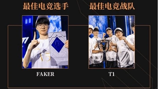 TGA2024：《英雄聯(lián)盟》與T1戰(zhàn)隊成最大贏家宣傳圖1