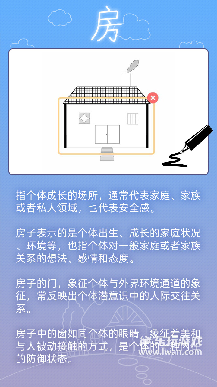 百分之一：房树人2