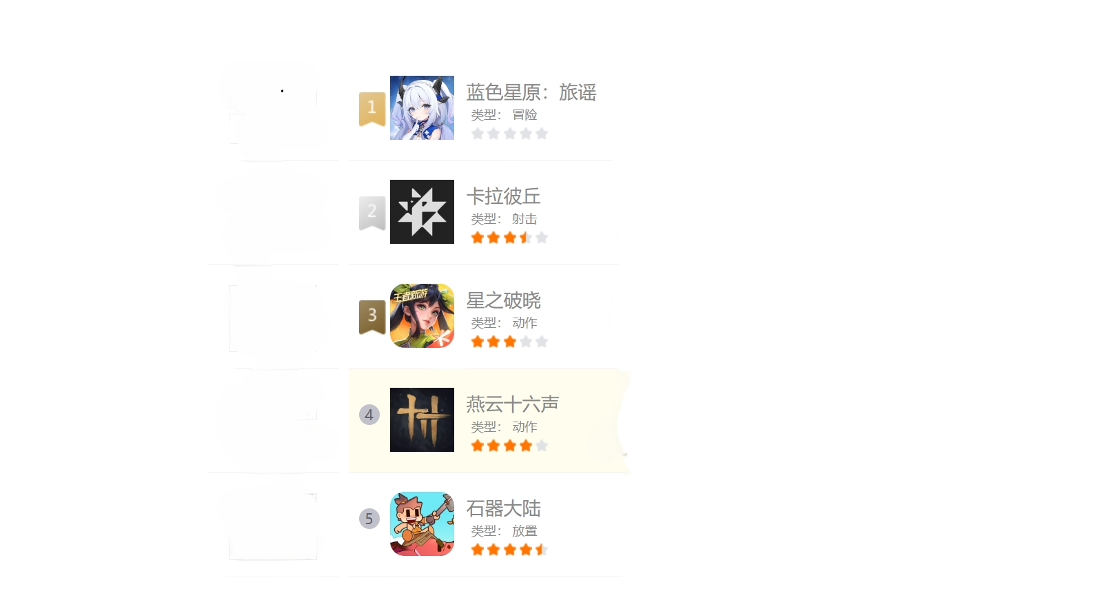 77 樂園寶藏游戲大賞：五款超燃佳作等你來戰(zhàn)