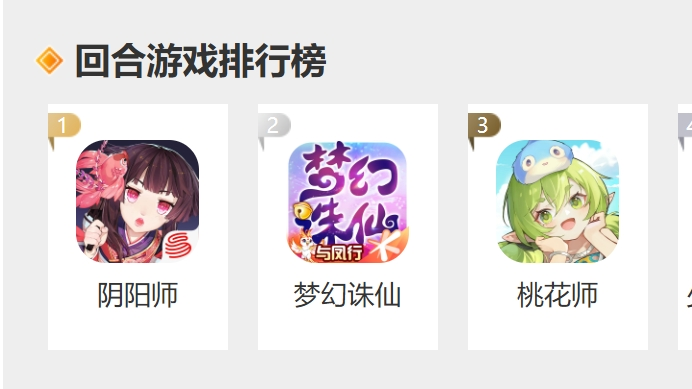 77樂園回合游戲大賞，誰(shuí)能登頂王者之位？