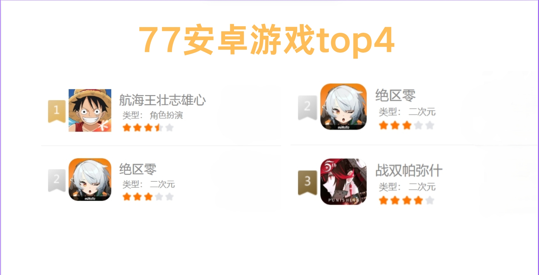 77 樂園安卓游戲 TOP 前四，開啟熱血冒險(xiǎn)之旅宣傳圖1