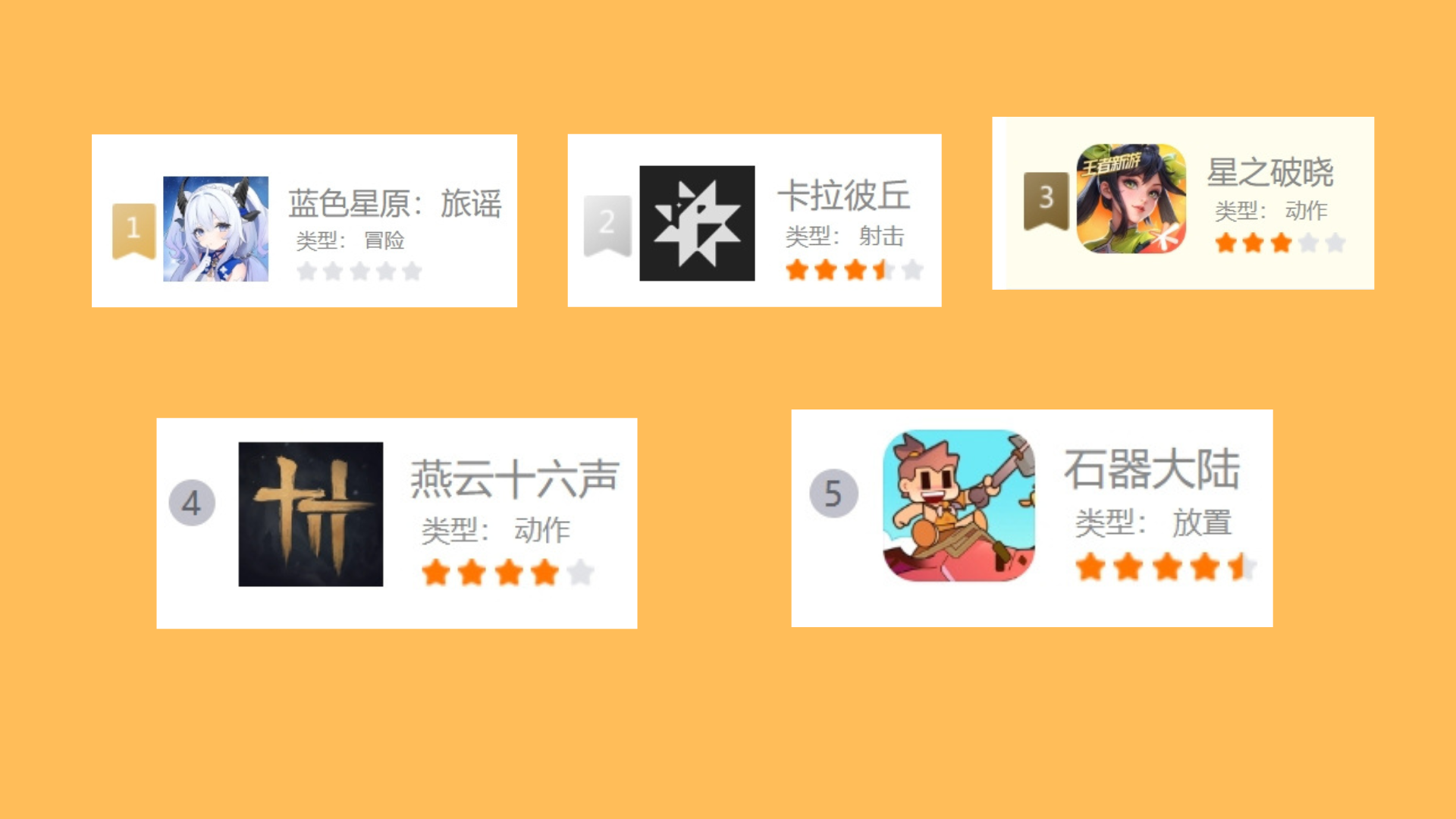 預(yù)約榜前五的游戲，不容錯(cuò)過