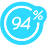 春節(jié)假期孩子在家玩的英語啟蒙游戲，94%英語智力游戲歡樂開啟！