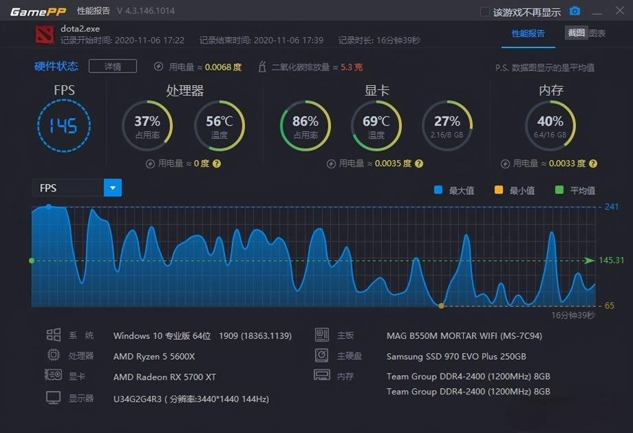 dota2最高画质需要什么配置才能玩？《Dota2》高画质所需配置详解宣传图1