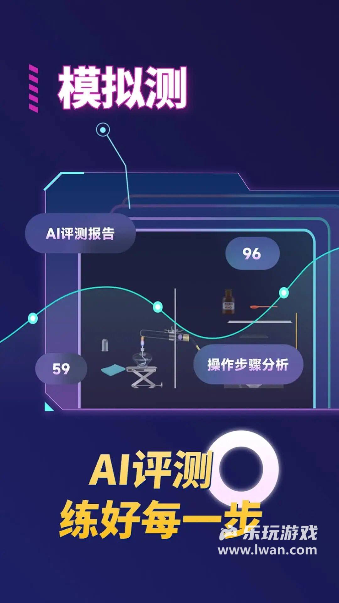 NB实验室3