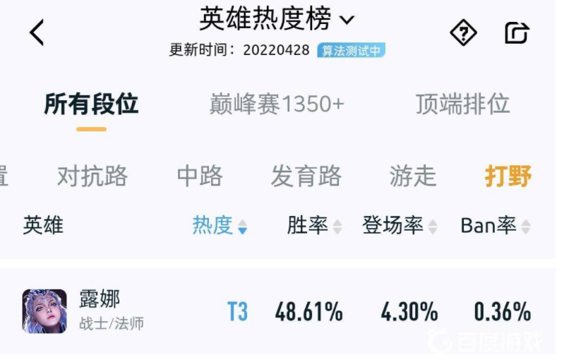 露娜怎么玩？王者榮耀中露娜的操作技巧和玩法思路是什么？宣傳圖3