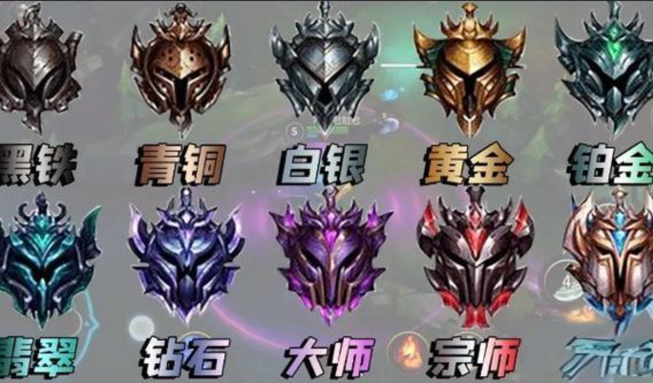 王者榮耀段位繼承？王者榮耀新賽季段位是如何繼承的？宣傳圖2