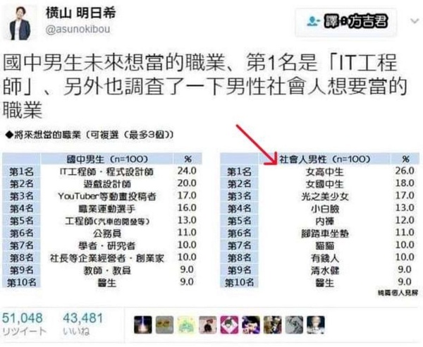 今日沙雕：“已經(jīng)救不活了”醫(yī)生在病人身上夾了塊肉品嘗后嘆氣道宣傳圖44