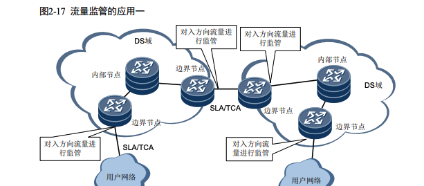 游戲加速器有什么用？加速器如何提升游戲體驗(yàn)？宣傳圖6