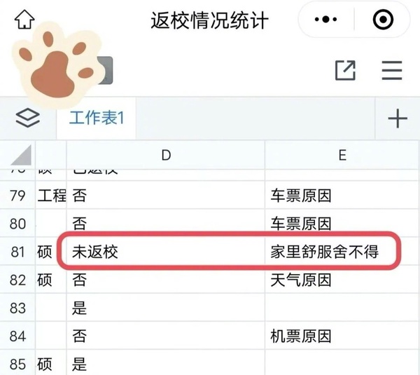 今日沙雕：人類這么智能，未來會(huì)不會(huì)把AI取代了？宣傳圖2
