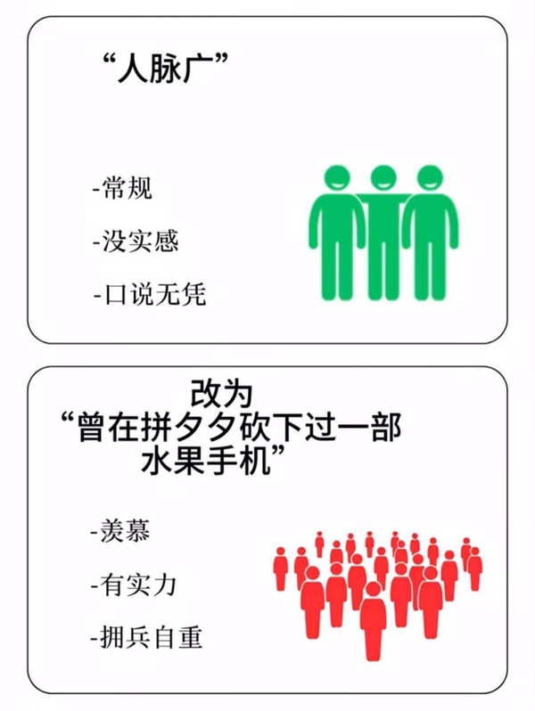 今日沙雕：人類這么智能，未來會(huì)不會(huì)把AI取代了？宣傳圖65