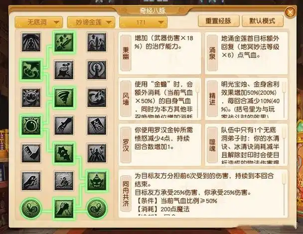 無底洞加點策略：輔助與輸出如何平衡？
