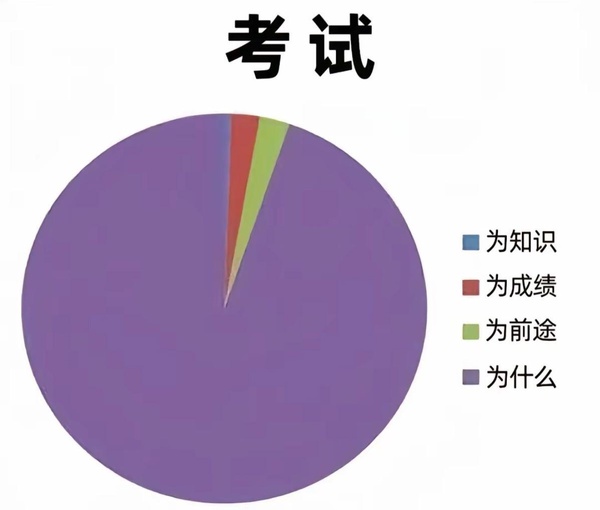 今日沙雕：很好奇一件事，啞巴該怎么罵瞎子宣傳圖98