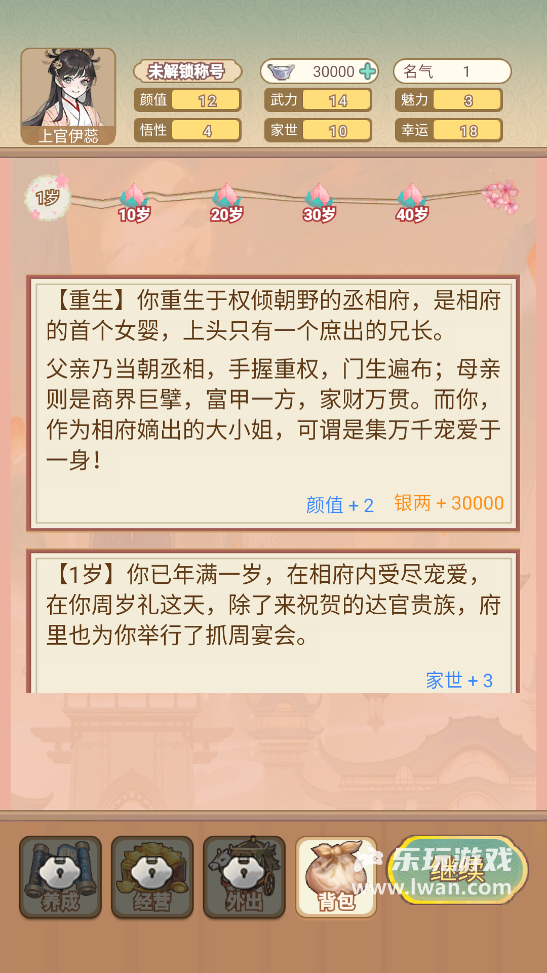 女配養(yǎng)成計(jì)劃2