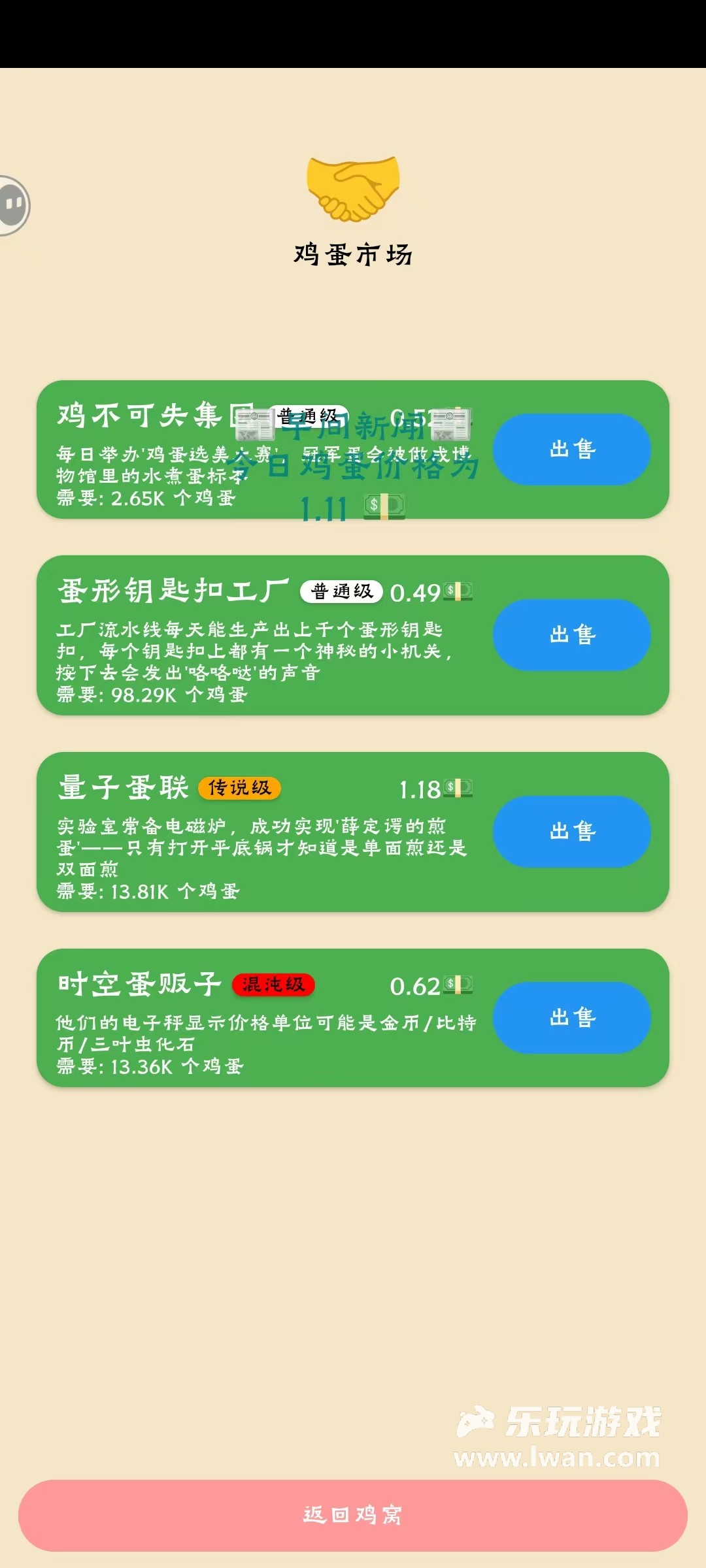 《蛋业大亨：从零开始的养鸡传奇》：从零开始，靠卖鸡蛋成为首富！丨乐玩独家测评宣传图6