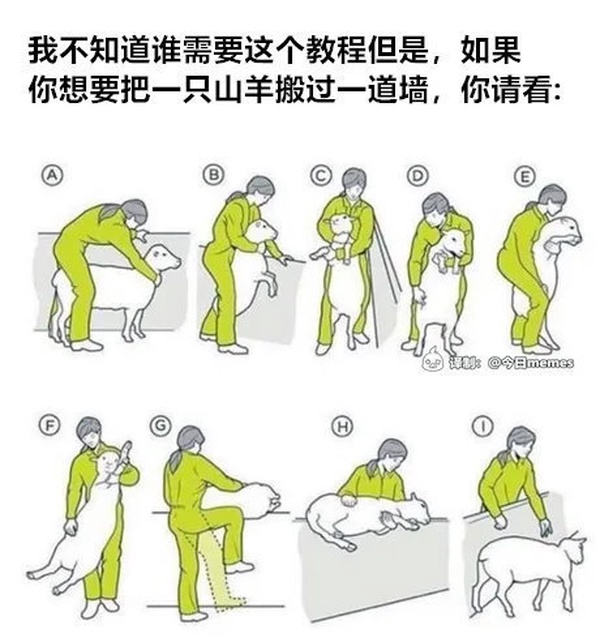 今日沙雕： 人以群分，我加了好幾個(gè)群會(huì)不會(huì)人格分裂宣傳圖46