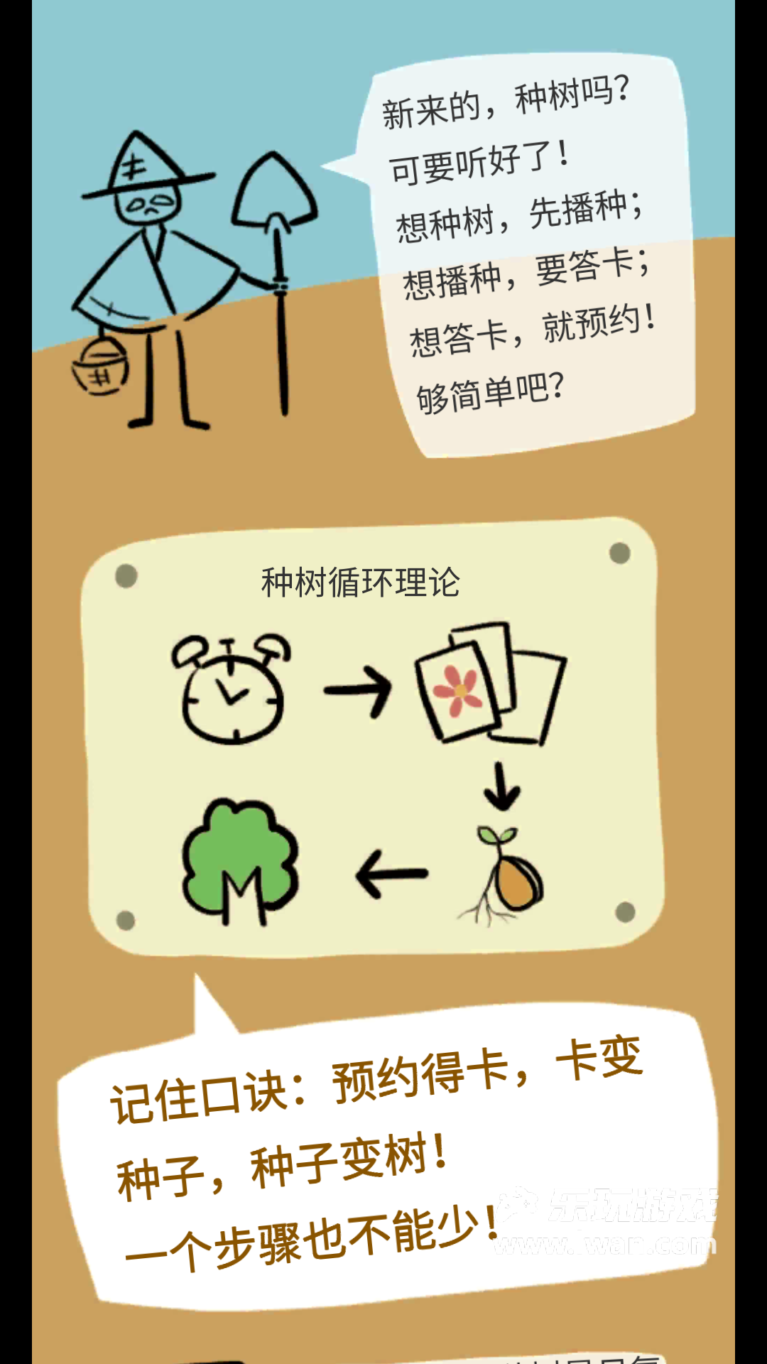 老農(nóng)種樹1