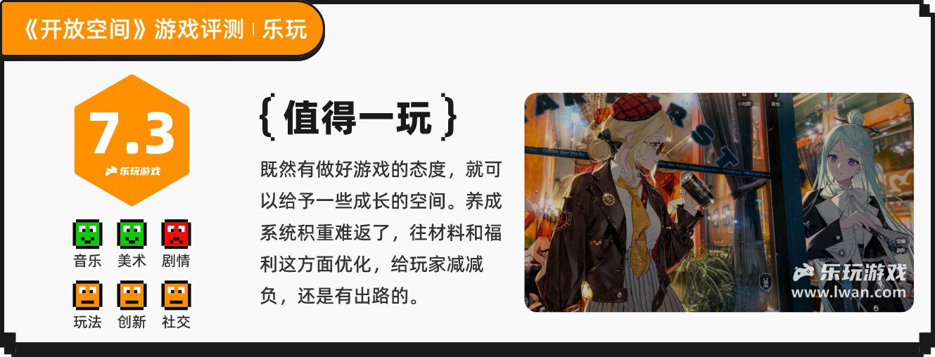 《開放空間》：二游還是養(yǎng)成？有點看不懂官方出拳的招式丨樂玩獨家測評宣傳圖28