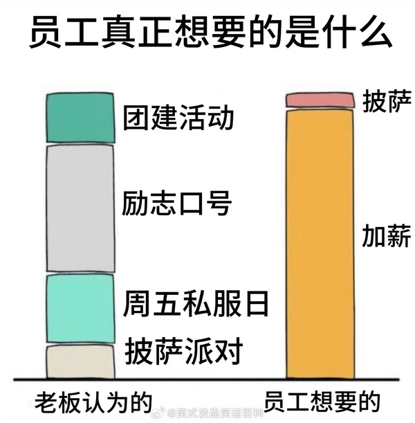 今日沙雕：無神論者王老漢竟當(dāng)眾喝咖啡提神宣傳圖16