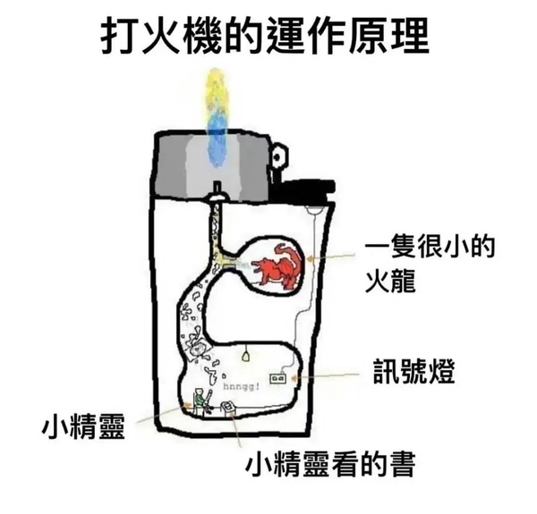 今日沙雕： 西藥房怎么在醫(yī)院東邊？宣傳圖24