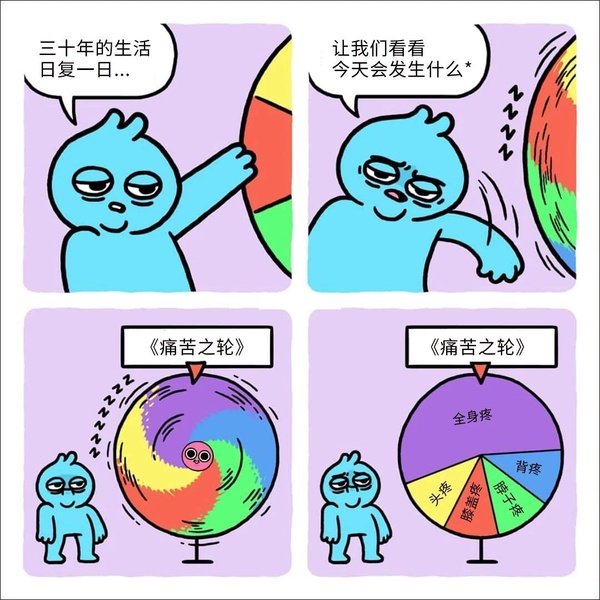 今日沙雕： “要是時(shí)間能倒流就好了” 拉完屎的男桐幻想道宣傳圖70