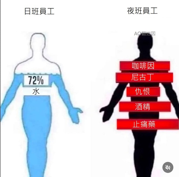 今日沙雕： 玻璃掉地上會碎，那為什么落地窗不會碎宣傳圖2