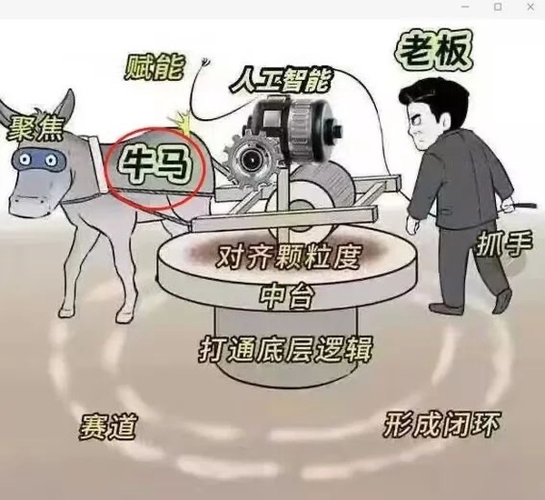 今日沙雕：西游記是紀(jì)實(shí)小說嗎，畢竟羅貫中真的去過西天宣傳圖43