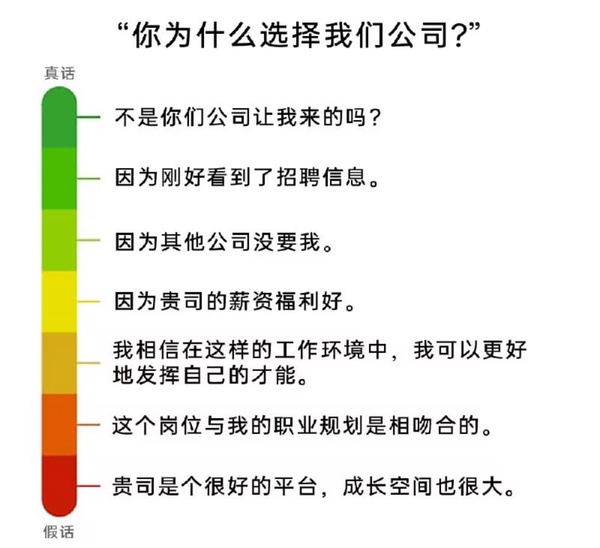 今日沙雕： “我中午可以補(bǔ)覺嗎？” “做你的白日夢去”宣傳圖14
