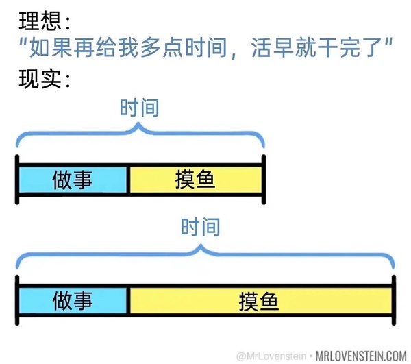 今日沙雕：鎮(zhèn)關西挨了三拳后心領神會，晚上三更準時來到魯提轄的房間宣傳圖17