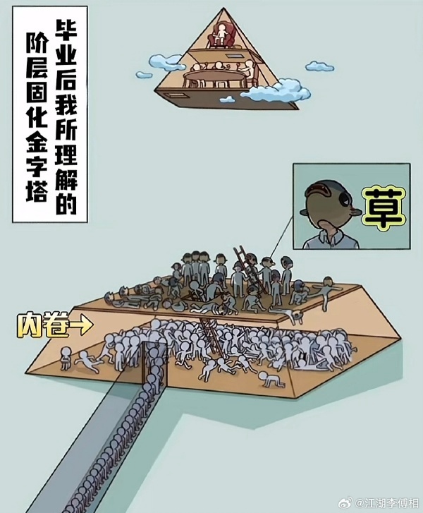 今日沙雕：向AI求婚會(huì)需要給多少GB彩禮？宣傳圖77
