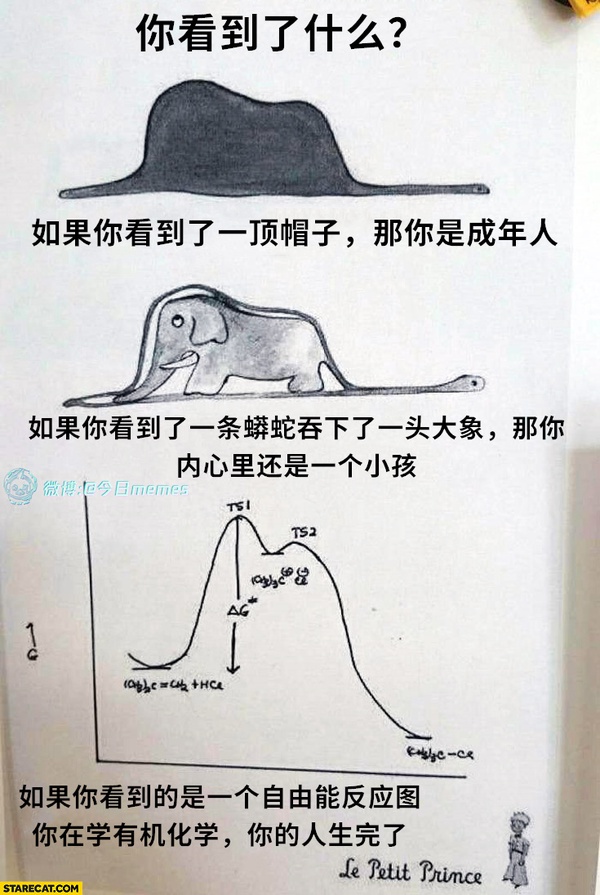 今日沙雕： 啞巴睡覺會用手語打呼嚕嗎？宣傳圖79
