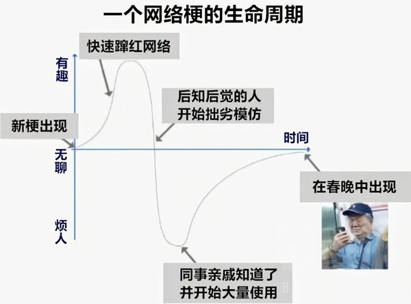 今日沙雕：先人早投胎去了，那每年的貢品都燒給誰了宣傳圖43